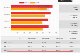 荒野大镖客2讨债怎样拒绝 荒野大镖客2讨债怎样拒绝
